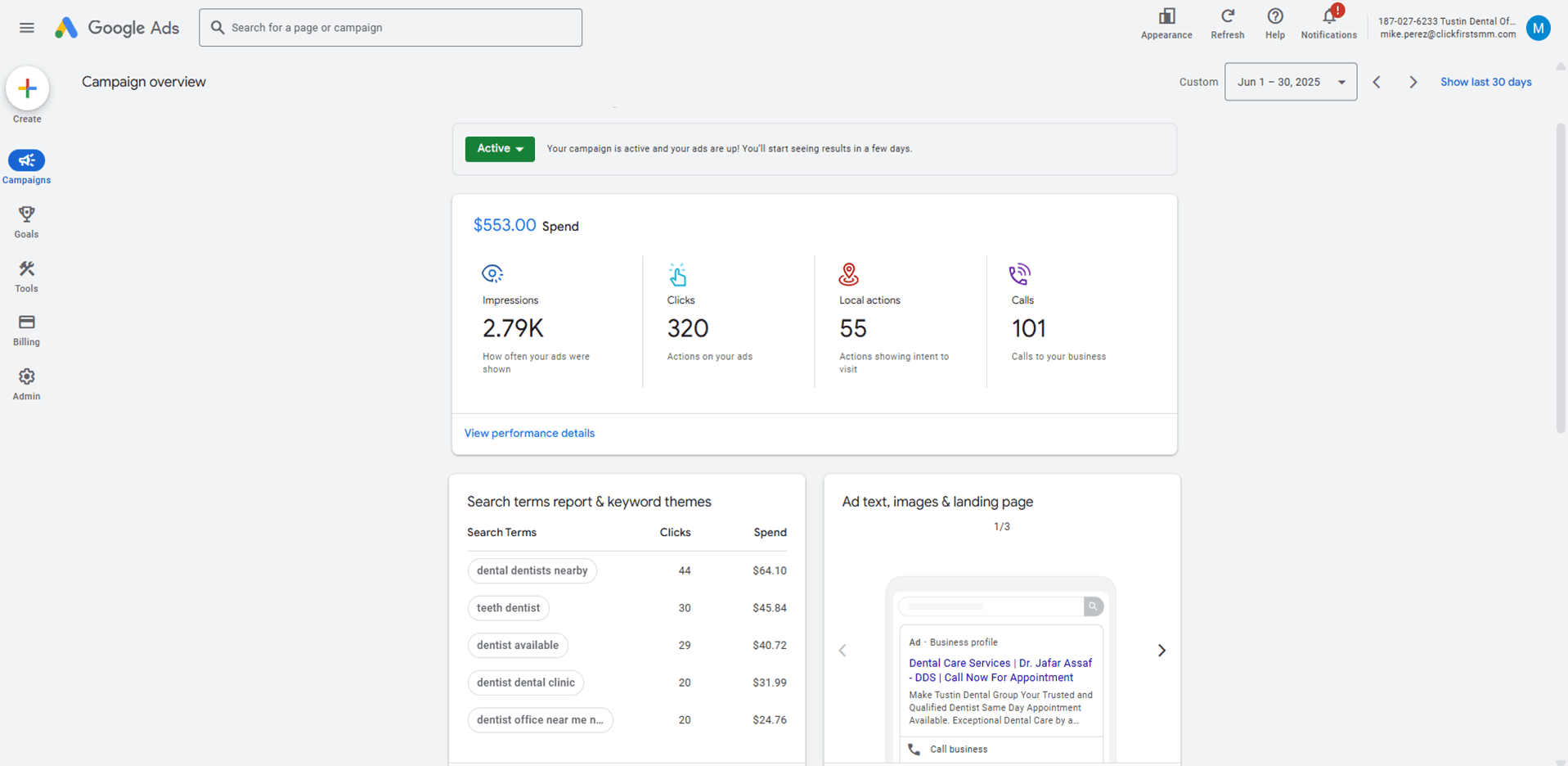 Tustin Dental Office Case Study Click First SMM