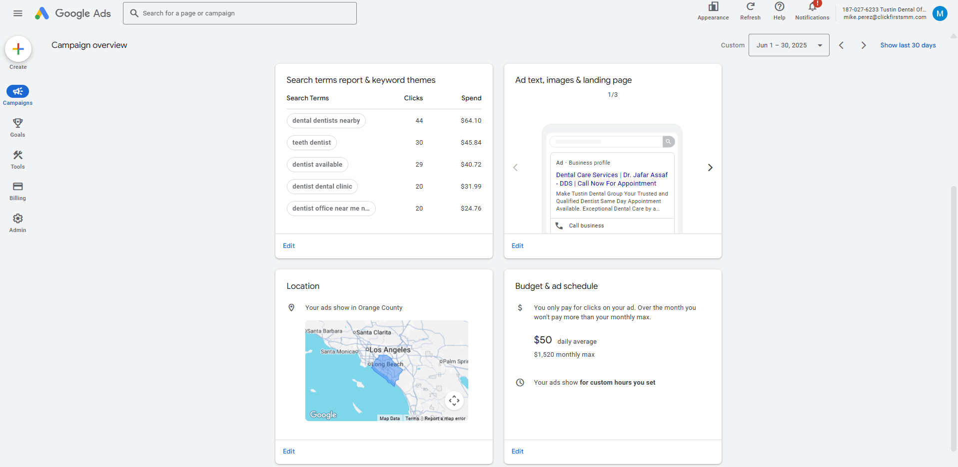 Tustin Dental Office Case Study Click First SMM